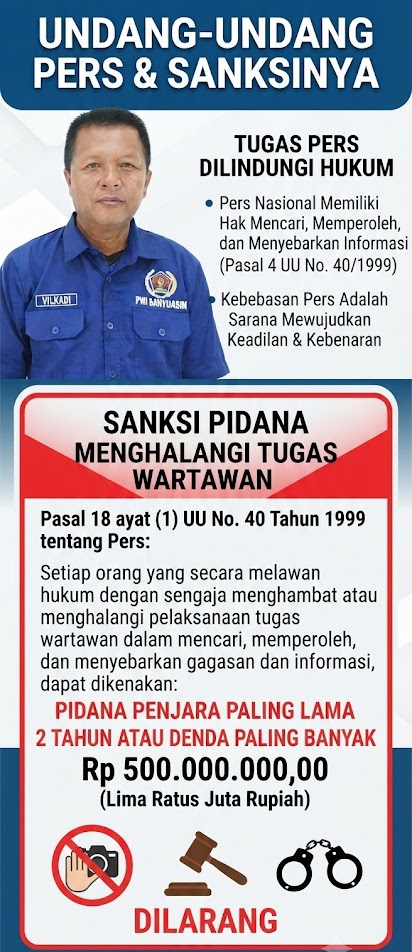 Pimpinan Umum Wartakitanews.com, Vilkadi, Tegaskan Pentingnya Perlindungan Hukum dan Sanksi Tegas bagi Penghalang Tugas Pers